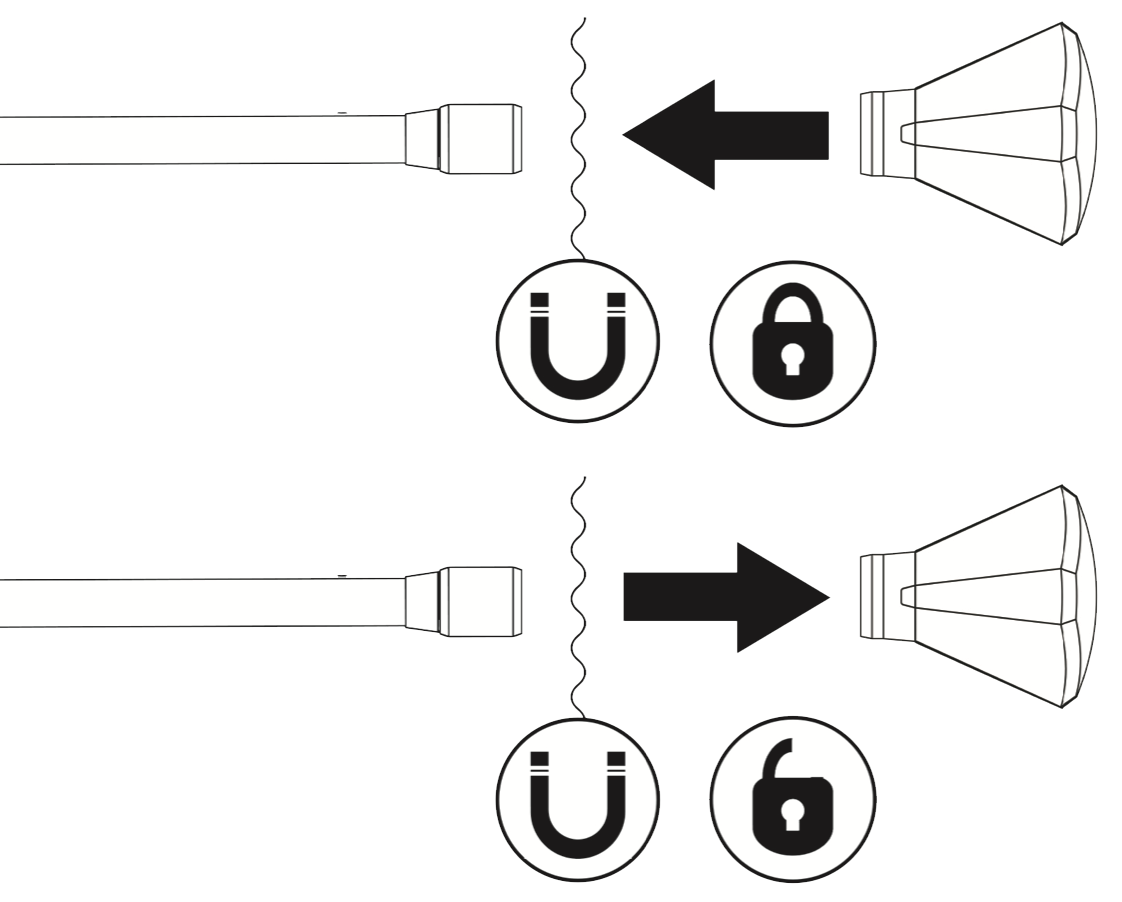 Component attachment