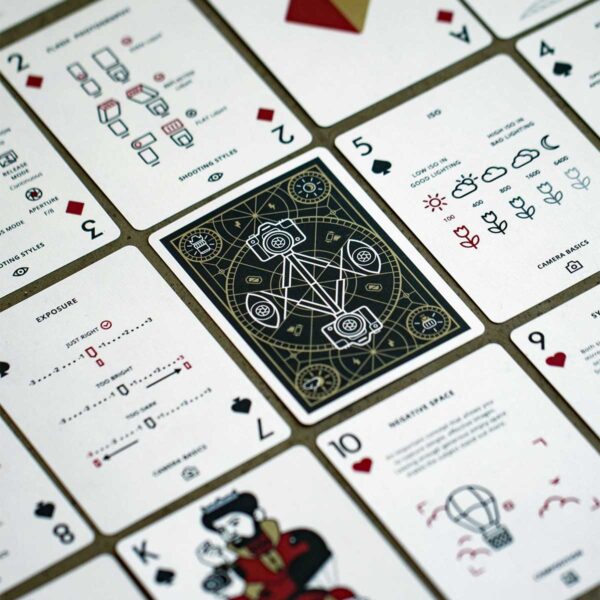Photography playing cards