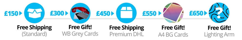 gift promotions updated_2_GBP